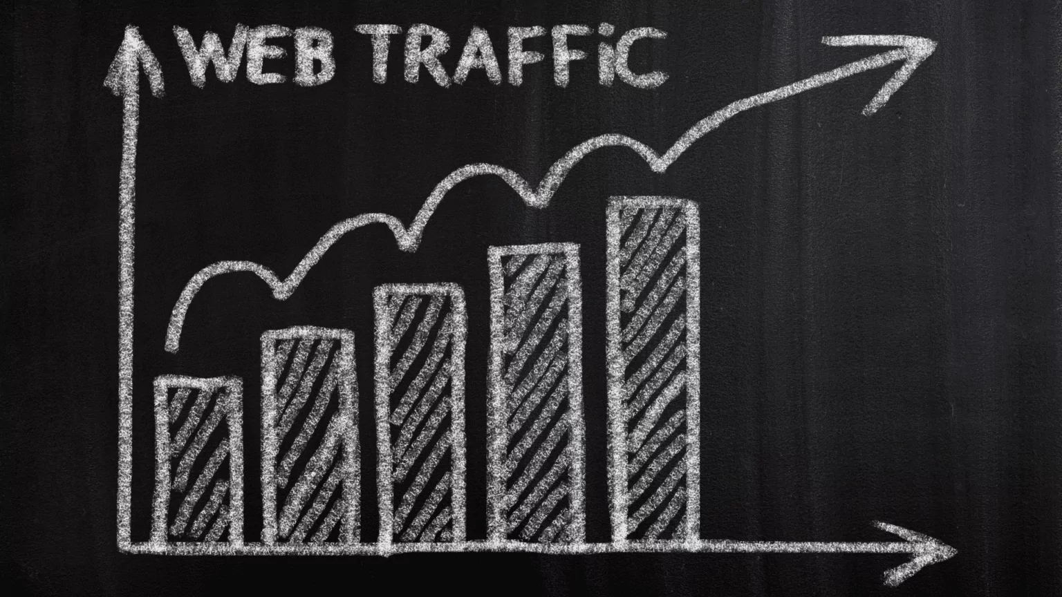 Besucherstatistik: Diagramme und Grafiken zur Darstellung des Website-Traffics.